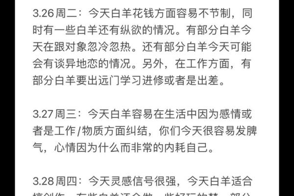 十二星座2025.3.25运势
