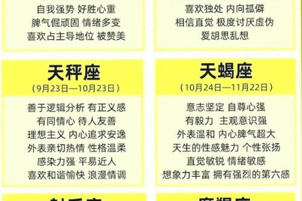 十二星座今日运势查询2025年3月22日 十二星座今日运势查询2025年3月22日