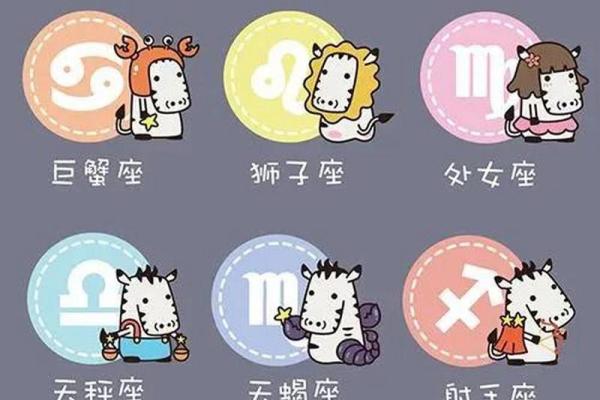 星座屋水瓶座今日运势2025年3月28日