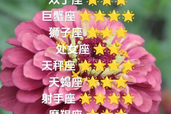 白羊座今日运势 第一星座网2025年3月30日