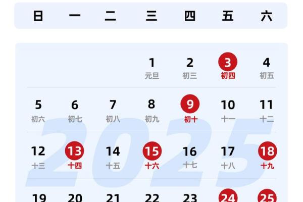 2025年4月最佳搬家吉日