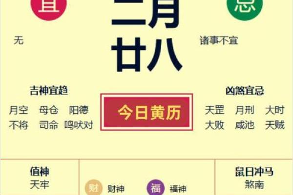 2024年2月的黄道吉日一览表(2024年2月黄道吉日一览表结婚)
