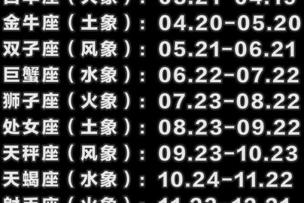 2025年3月29日狮子座今日运势第一第星座网