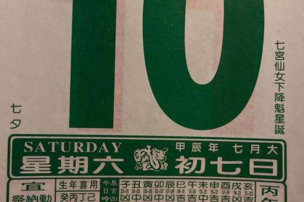 农历2月7日是什么日子 农历2月7日是什么日子