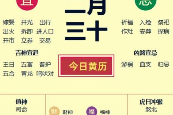 2023年2月份黄道吉日一览表(2023年2月黄历)