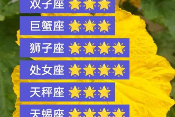 白羊今日星座运势2025年3月28日