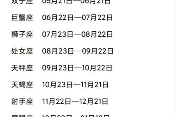 白羊座今日星座运势2025年3月27日