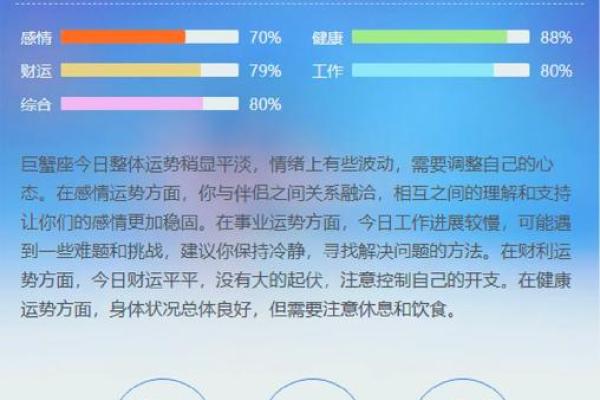2025年3月25日今日巨蟹座星座运势