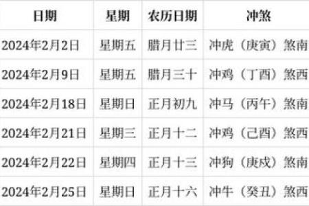2024年2月开门好日子(2024年二月份的天数是多少天)