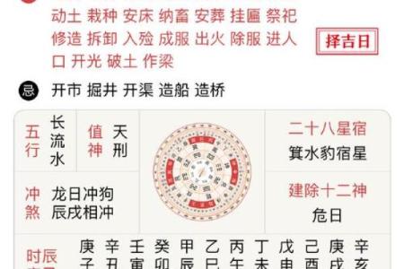 二月初八是黄道吉日吗