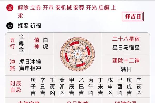 十一月份的黄道吉日 十一月份的黄道吉日