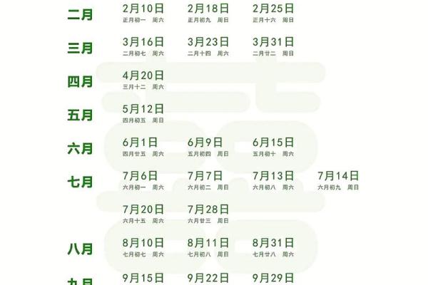 2024年2月适合结婚的黄道吉日(2024年黄道吉日婚嫁)