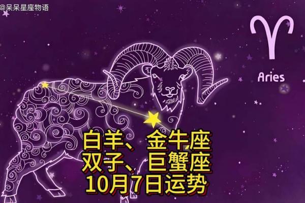 白羊座每日星座运势2025年3月27日 白羊座每日星座运势2025年3月27日