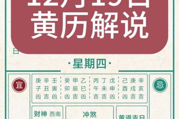 阴历2月份黄道吉日