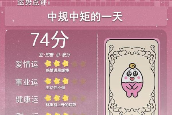 2025年3月29日每日星座运势查询星座屋 2025年3月29日每日星座运势查询星座屋