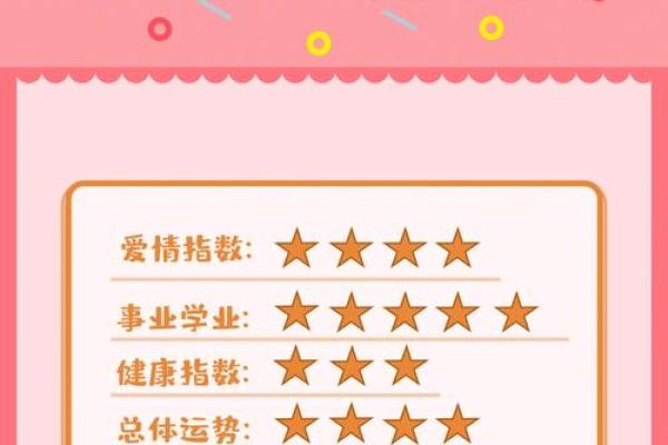 星座屋水瓶座今日运势2025年3月27日