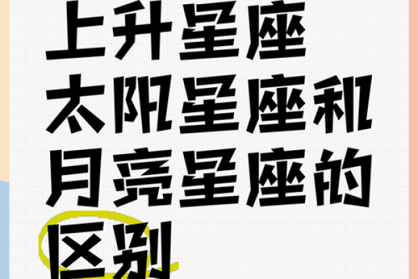 看运势上升星座与太阳星座哪个更准