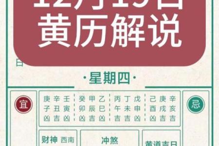 阴历2月份黄道吉日