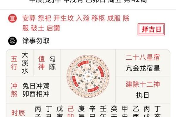 黄历上动土是什么意思