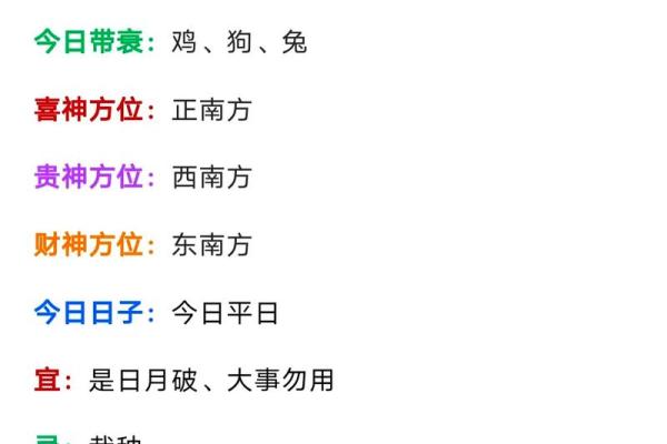 二月份黄道吉日一览表2023年