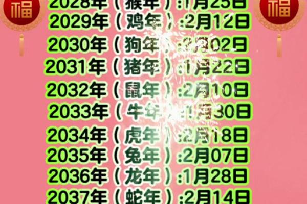 2026年星座运势_2026年星座运势排行榜