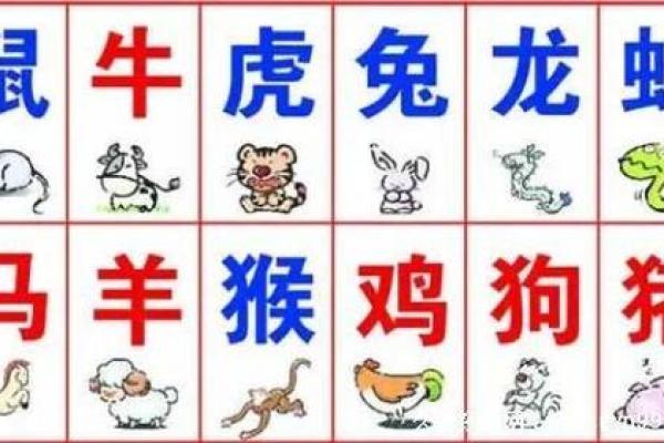 四大才子正确生肖(四大才子正确生肖是什么动物) 四大才子正确生肖(四大才子正确生肖是什么动物)