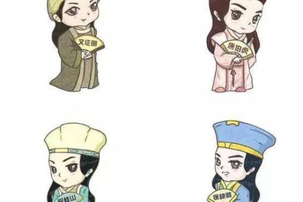 四大才子正确生肖(四大才子正确生肖是什么动物) 四大才子正确生肖(四大才子正确生肖是什么动物)