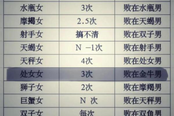 处女座男生2025运势怎么样_处女座男2021年下半年感情运势