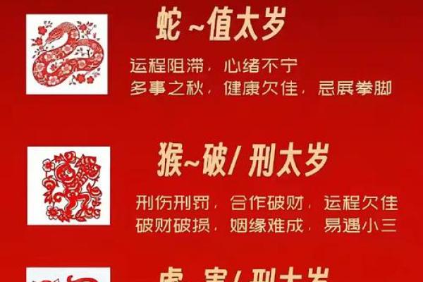 狼烟四起是什么生肖(狼烟四起,是什么生肖)