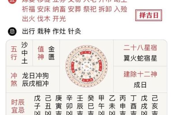 定日可以动土吗