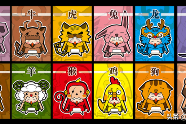 称王称霸是什么生肖(称王称霸的动物是指什么生肖) 称王称霸是什么生肖(称王称霸的动物是指什么生肖)