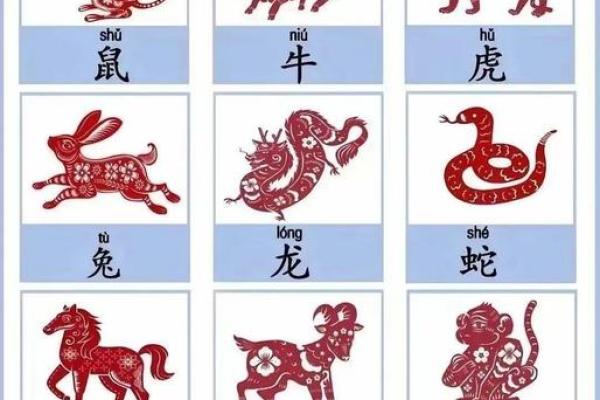 称王称霸是什么生肖(称王称霸的动物是指什么生肖) 称王称霸是什么生肖(称王称霸的动物是指什么生肖)