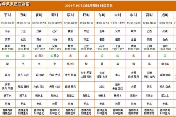 10月份有哪些吉日