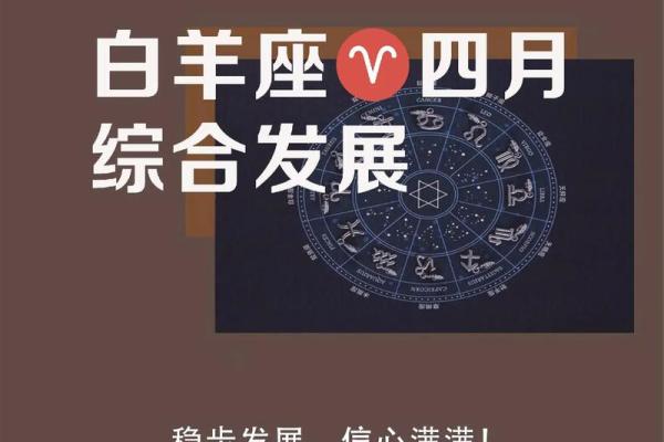 白羊星座运势查询每日_白羊座的运程 白羊座今日运势