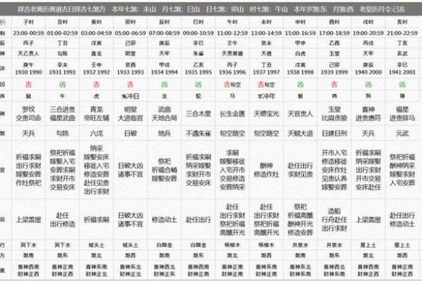 2024年10月2日黄道吉日查询(2024年12月29日农历是多少) 2024年10月2日黄道吉日查询(2024年12月29日农历是多少)