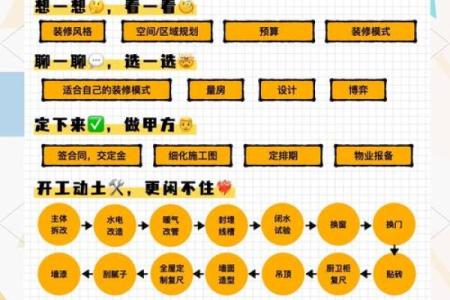 修房子动土有什么讲究