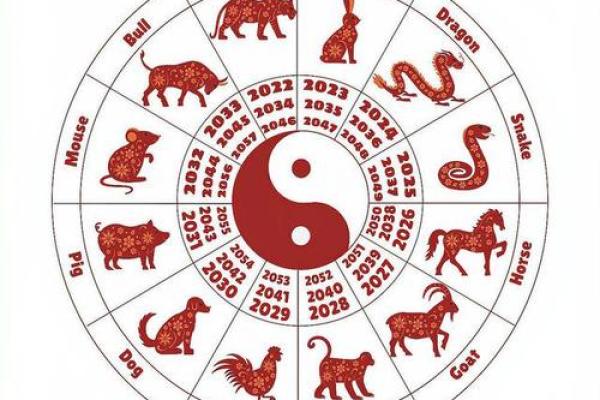 艺高胆大是什么生肖(艺高胆大是什么生肖请百度)