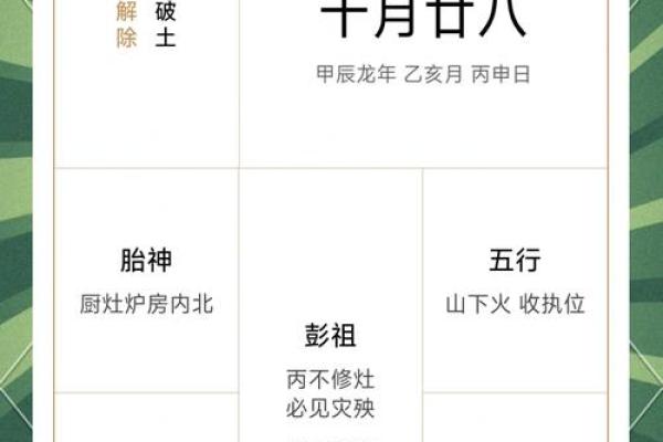 2024年修坟动土吉日 2024年修坟动土吉日