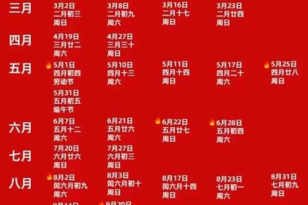 2025年十月份结婚吉日