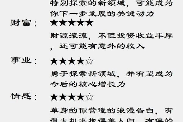 每周星座运势 每周星座运势预测12星座未来7天运势详解