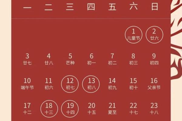 2024年农历腊月开业吉日