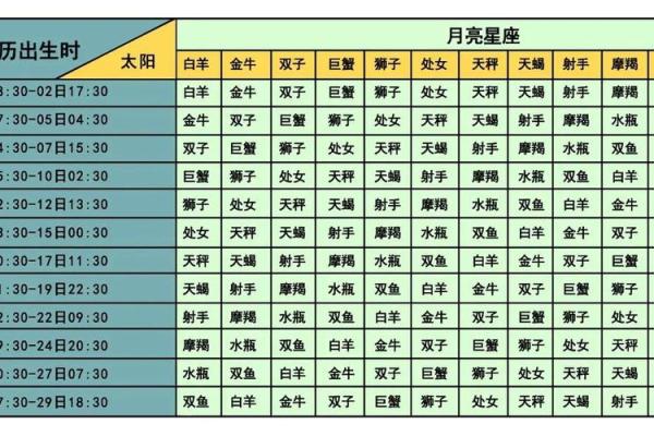 今日星座运势查询第一星座网 今日星座运势查询第一星座网_精准解析每日运势吉凶