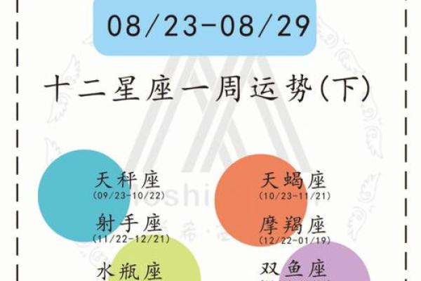 星座运势美国星座网 星座运势网美国神婆星座运势 星座运势美国星座网 星座运势网美国神婆星座运势