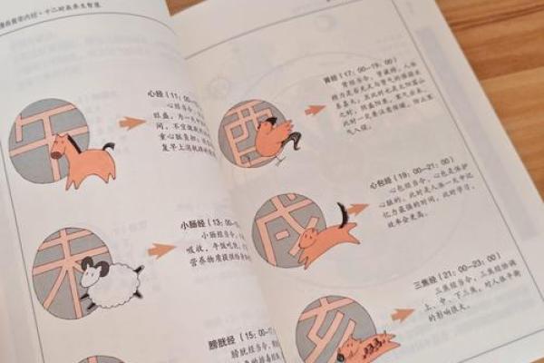 平基动土口诀 平基动土口诀