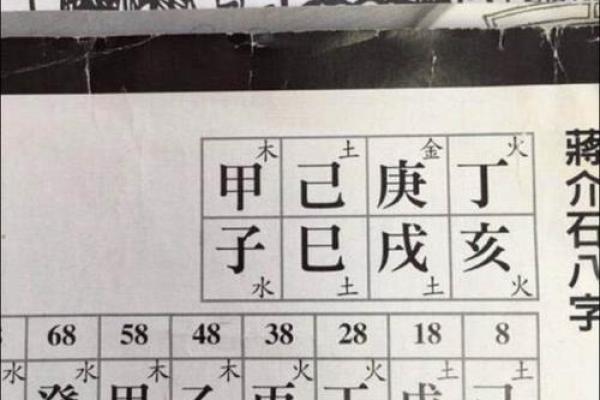 平基动土口诀 平基动土口诀