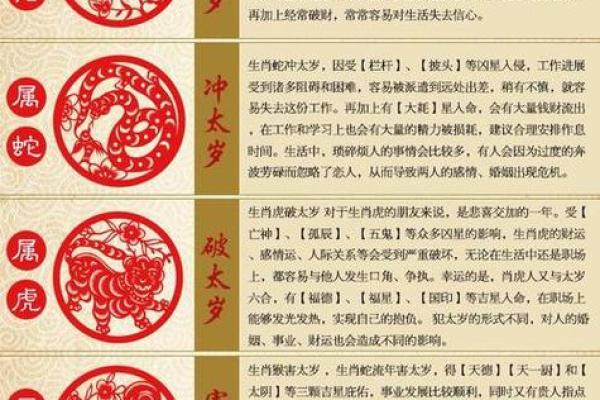 牵羊担酒是什么生肖(牵羊担酒打一字) 牵羊担酒是什么生肖(牵羊担酒打一字)