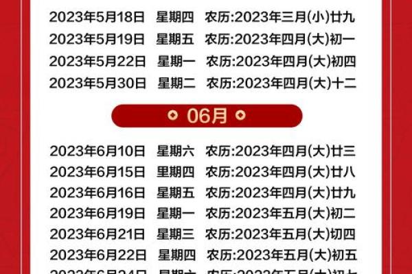 2023年开工装修新房吉日