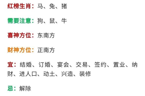 2025年3月26日处座女今日运势