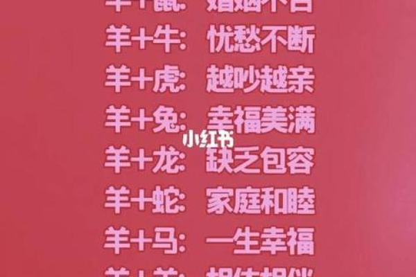 1991年2月6日属马还是属羊 1991年2月6日属马还是属羊生肖年份分界线详细解答