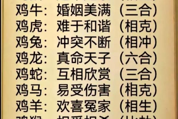 六六大顺是什么生肖(六六大顺是什么生肖,答案已解落实)